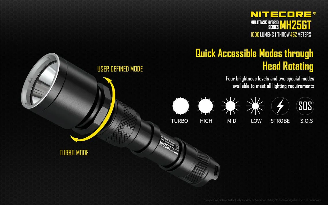 Nitecore MH25GT Rechargeable LED Flashlight 1000 Lumens