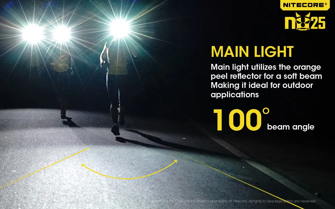 NITECORE NU25 - 360 Lumen CRI LED Rechargeable Headlamp - (Black)