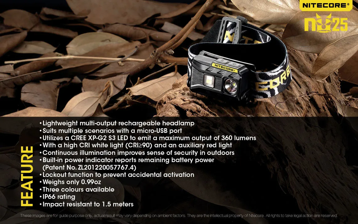 NITECORE NU25 - 360 Lumen CRI LED Rechargeable Headlamp - (Black)