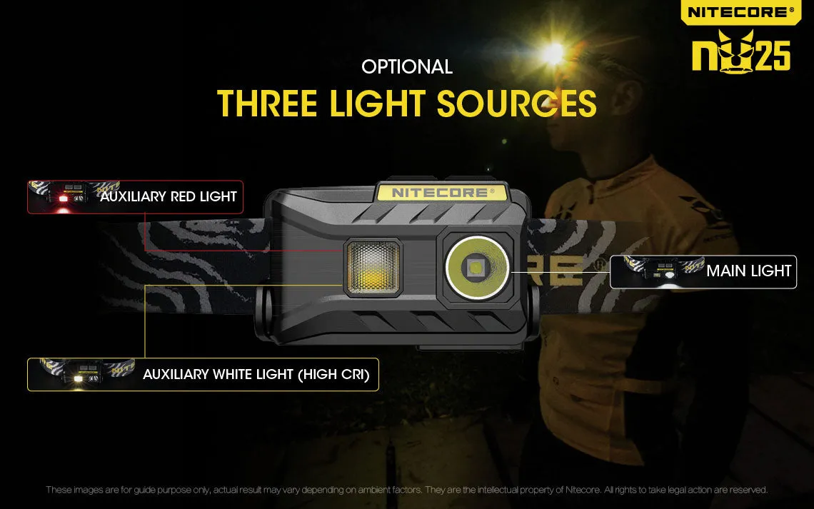 NITECORE NU25 - 360 Lumen CRI LED Rechargeable Headlamp - (Black)