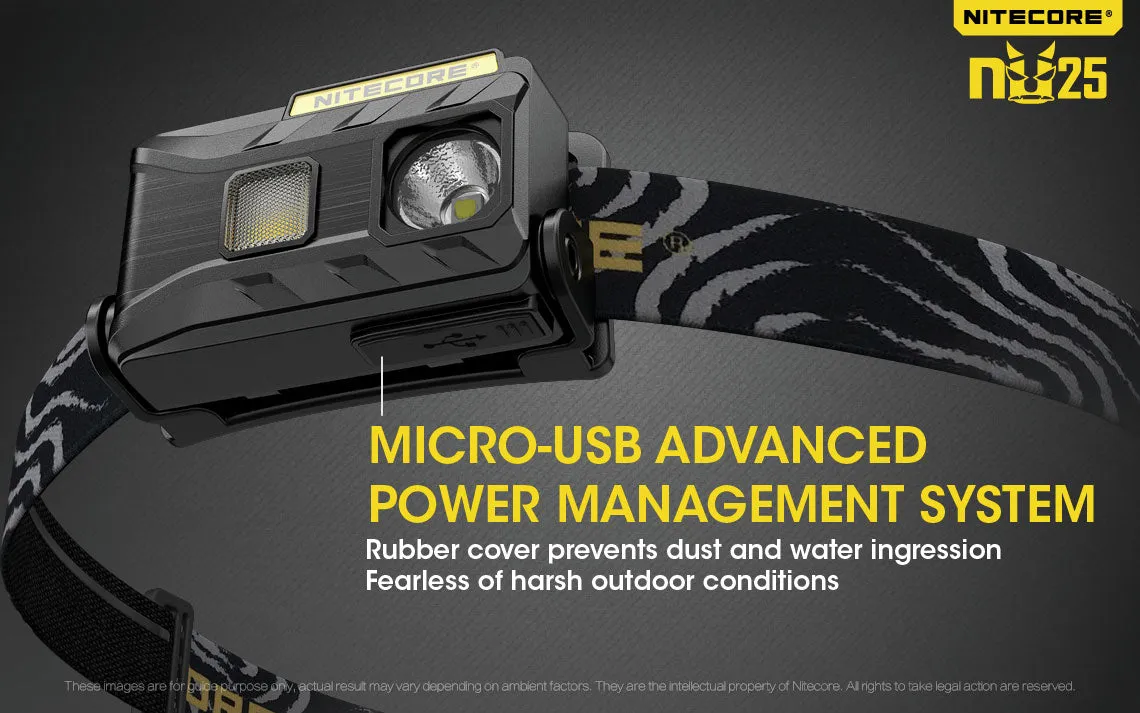 NITECORE NU25 - 360 Lumen CRI LED Rechargeable Headlamp - (Black)