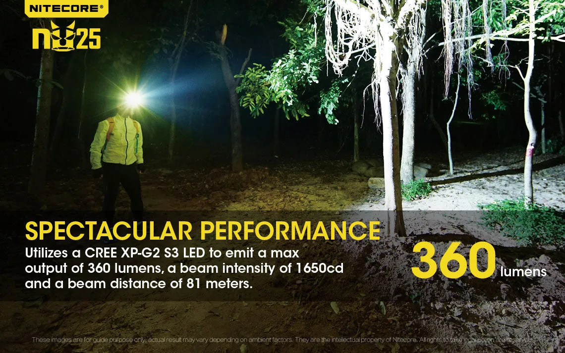 NITECORE NU25 - 360 Lumen CRI LED Rechargeable Headlamp - (Black)