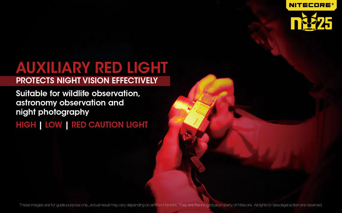 NITECORE NU25 - 360 Lumen CRI LED Rechargeable Headlamp - (Black)