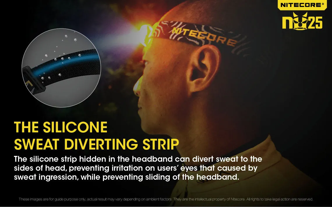 NITECORE NU25 - 360 Lumen CRI LED Rechargeable Headlamp - (Black)