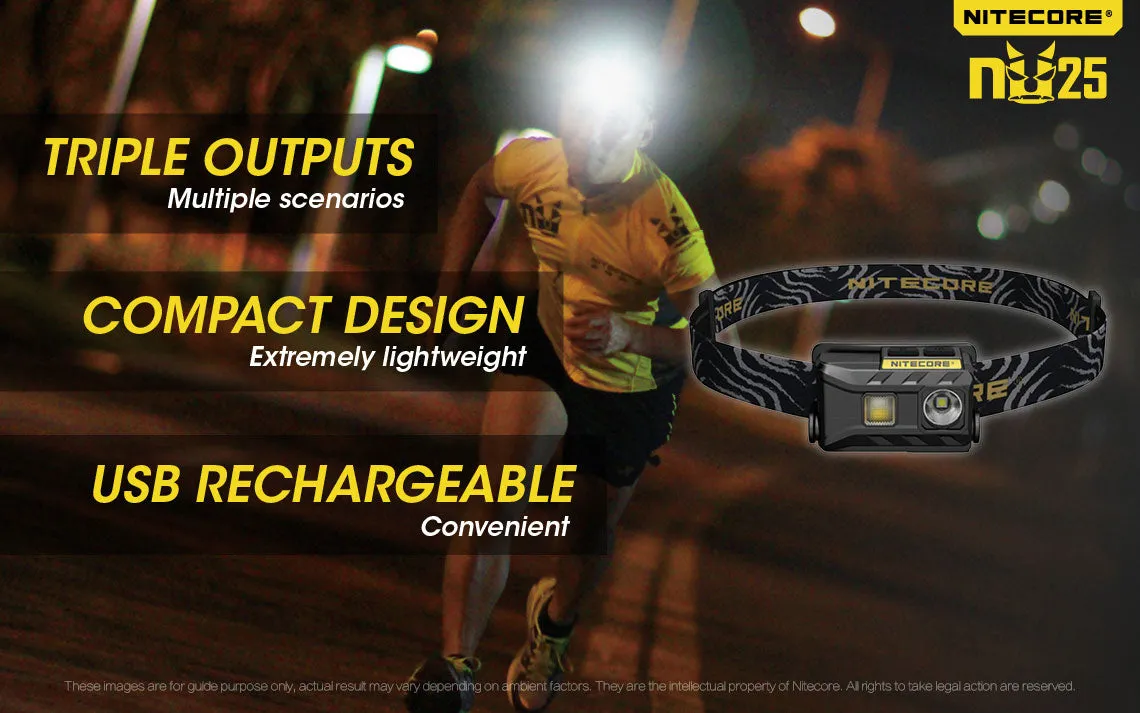 NITECORE NU25 - 360 Lumen CRI LED Rechargeable Headlamp - (Black)