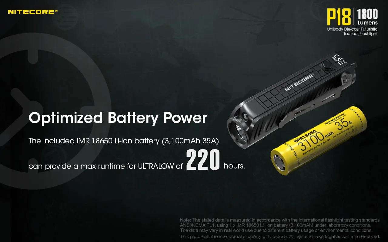 Nitecore P18 Unibody Die-cast Futuristic Tactical Flashlight - 1800 Lumen   Nitecore UI1 USB charger