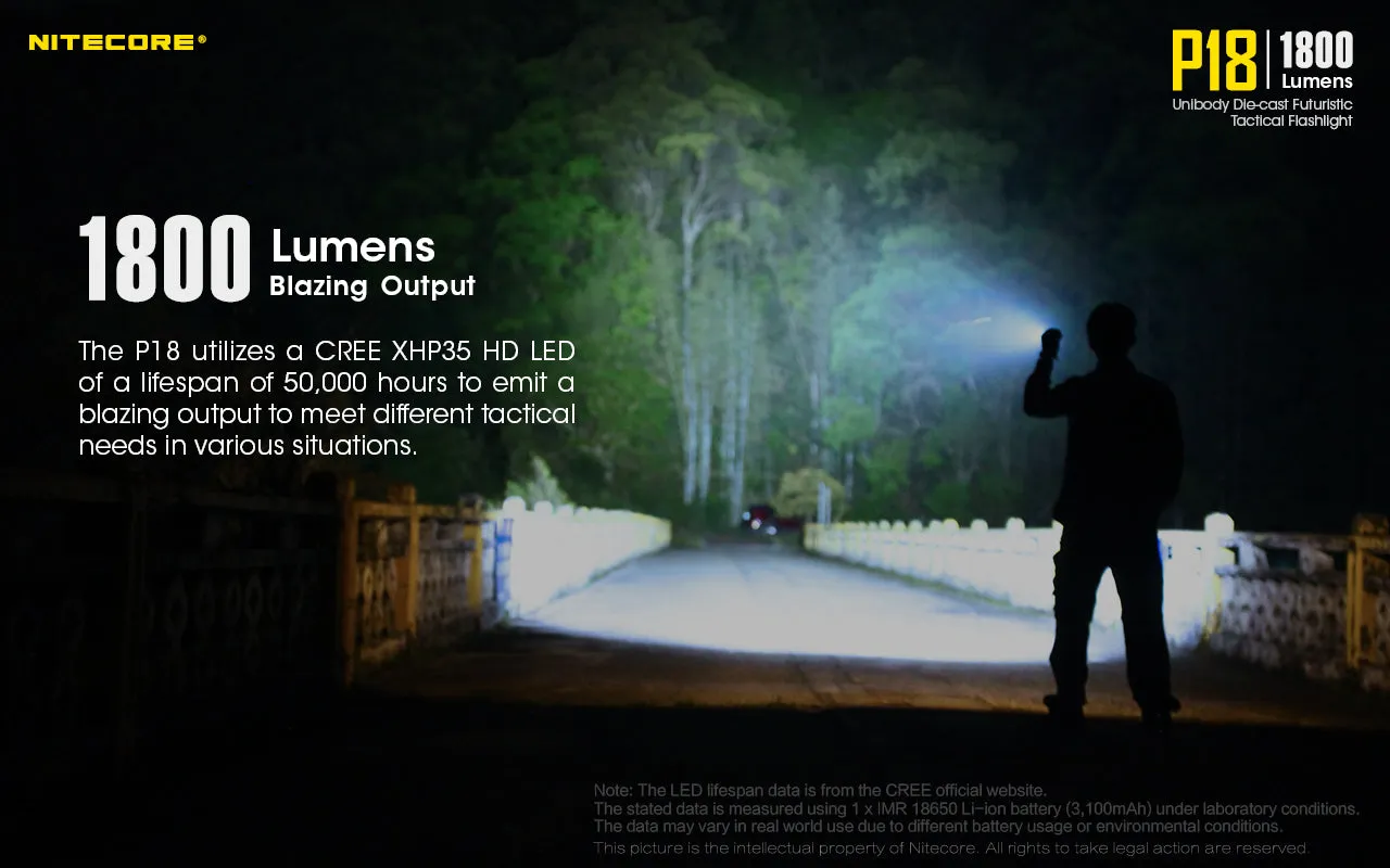 Nitecore P18 Unibody Die-cast Futuristic Tactical Flashlight - 1800 Lumen   Nitecore UI1 USB charger