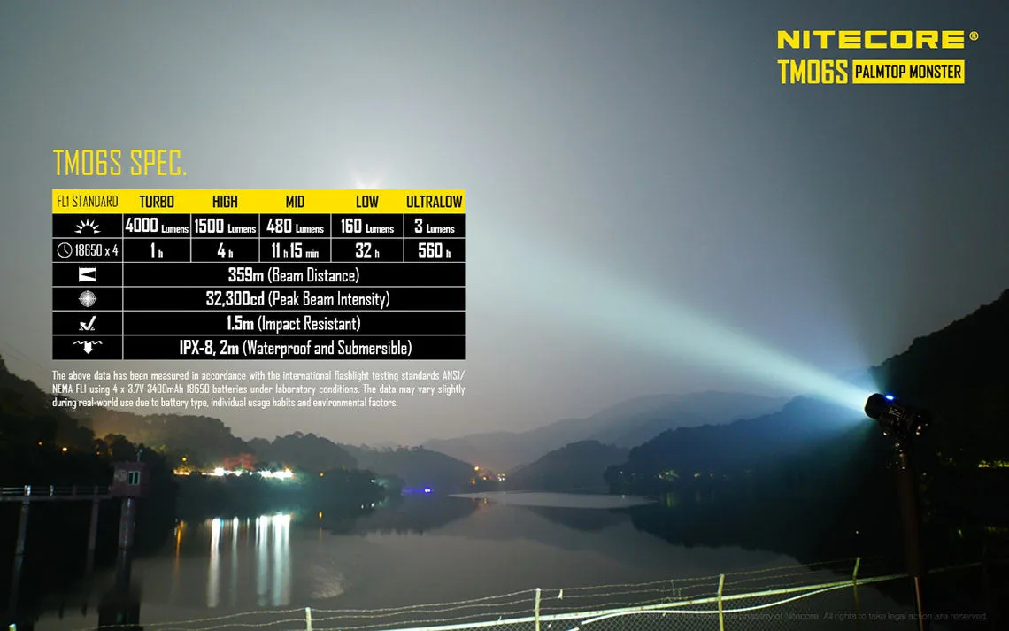 Nitecore Tiny Monster TM06S Cree XM-L2 U3 - 4000 Lumens