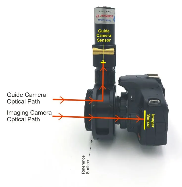 Optec Inc. Sagitta Off-Axis Guider, manual version without motor