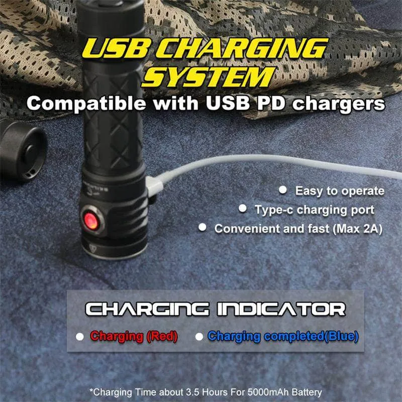 Skilhunt EC300 RGBW Multi-color 21700 Rechargeable LED flashlight