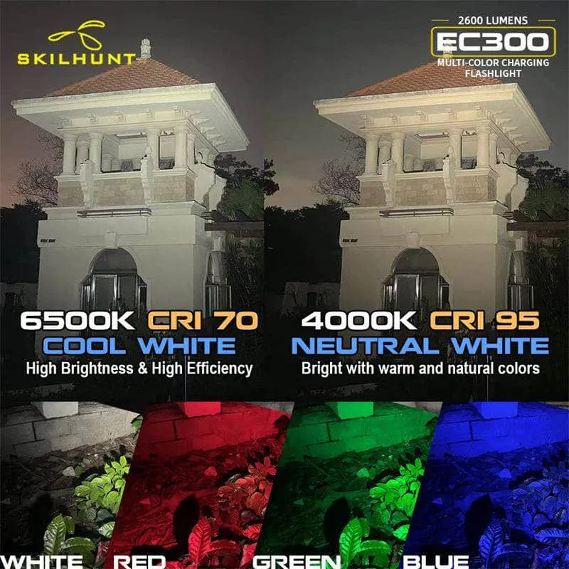 Skilhunt EC300 RGBW Multi-color 21700 Rechargeable LED flashlight