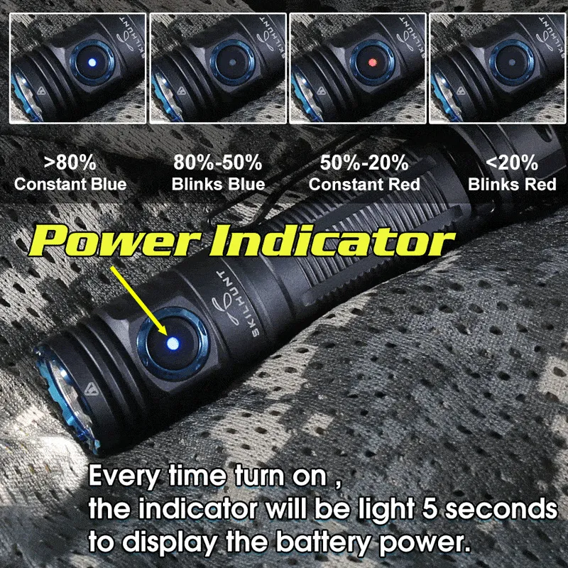 Skilhunt M200 High-CRI V3
