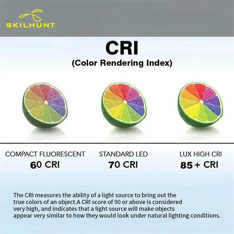 Skilhunt M200 High-CRI V3