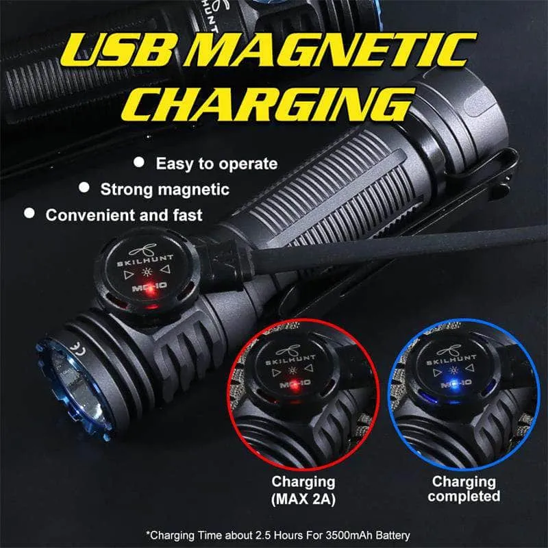 Skilhunt M200 High-CRI V3