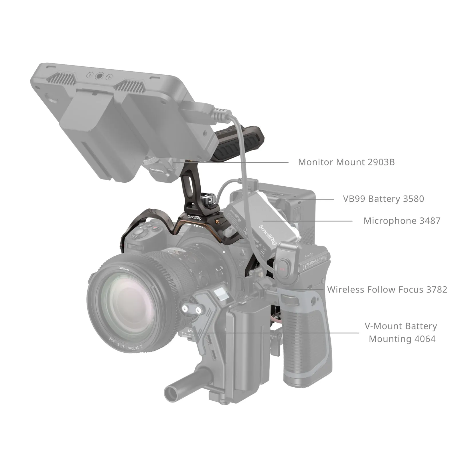 SmallRig "Night Eagle" Cage Kit for Nikon Z 6III 4522