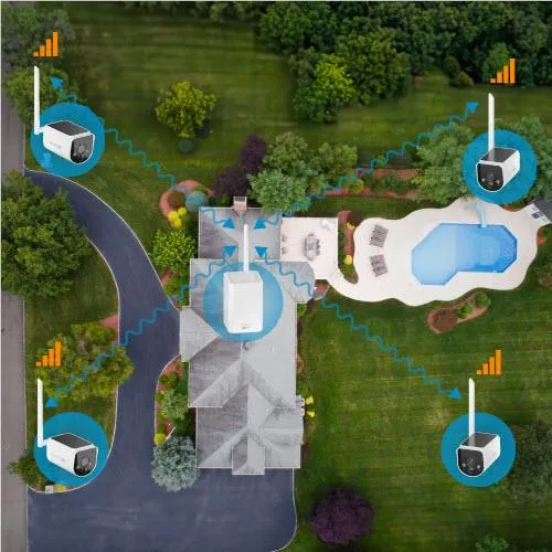 Swann MaxRanger 4K Wireless Solar Security Camera (Add On)
