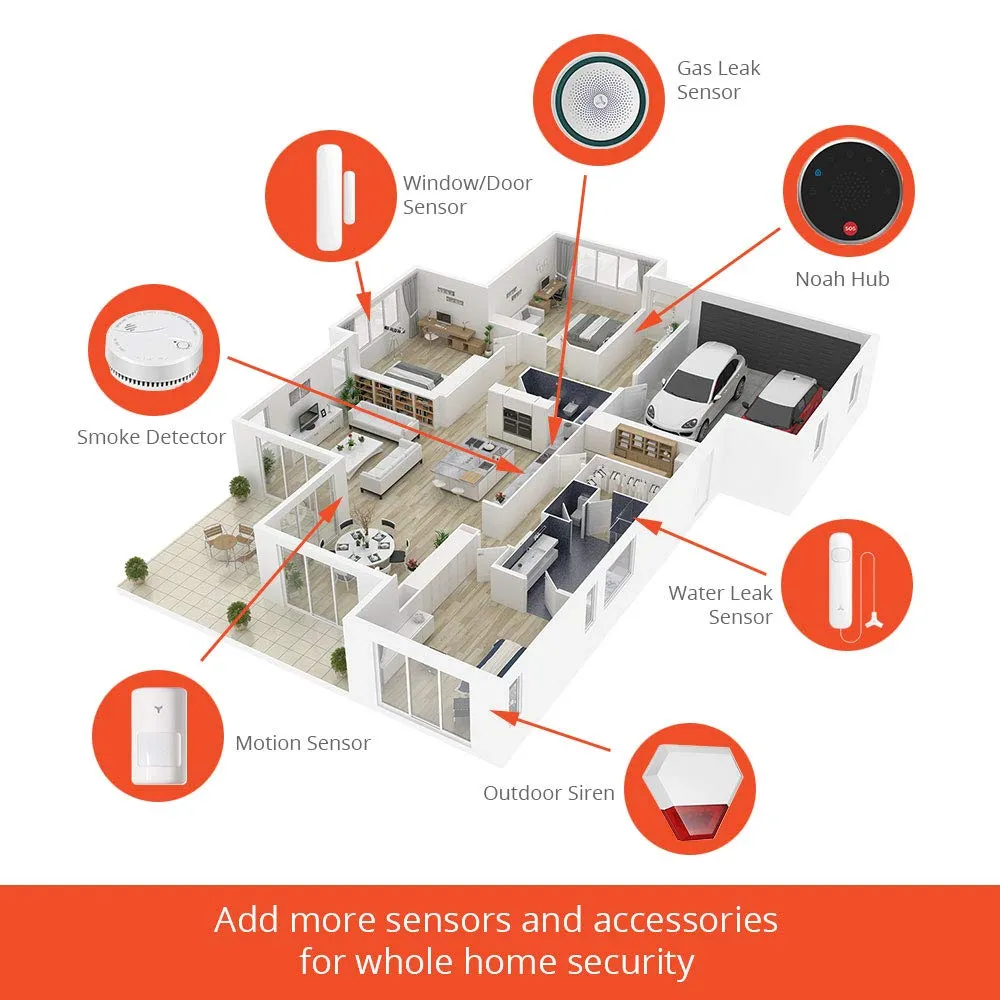 Time2 Noah Home Alarm Smart Security System, 5 Piece Kit with Door Sensor, Motion Sensor, Remote Control, Window Sticker -Quick & easy setup, App with Alerts, No Monthly Fee, Works with Alexa & Google