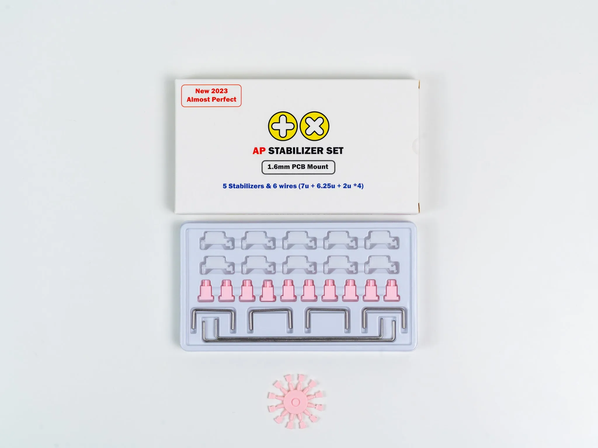 TX Stabilizers