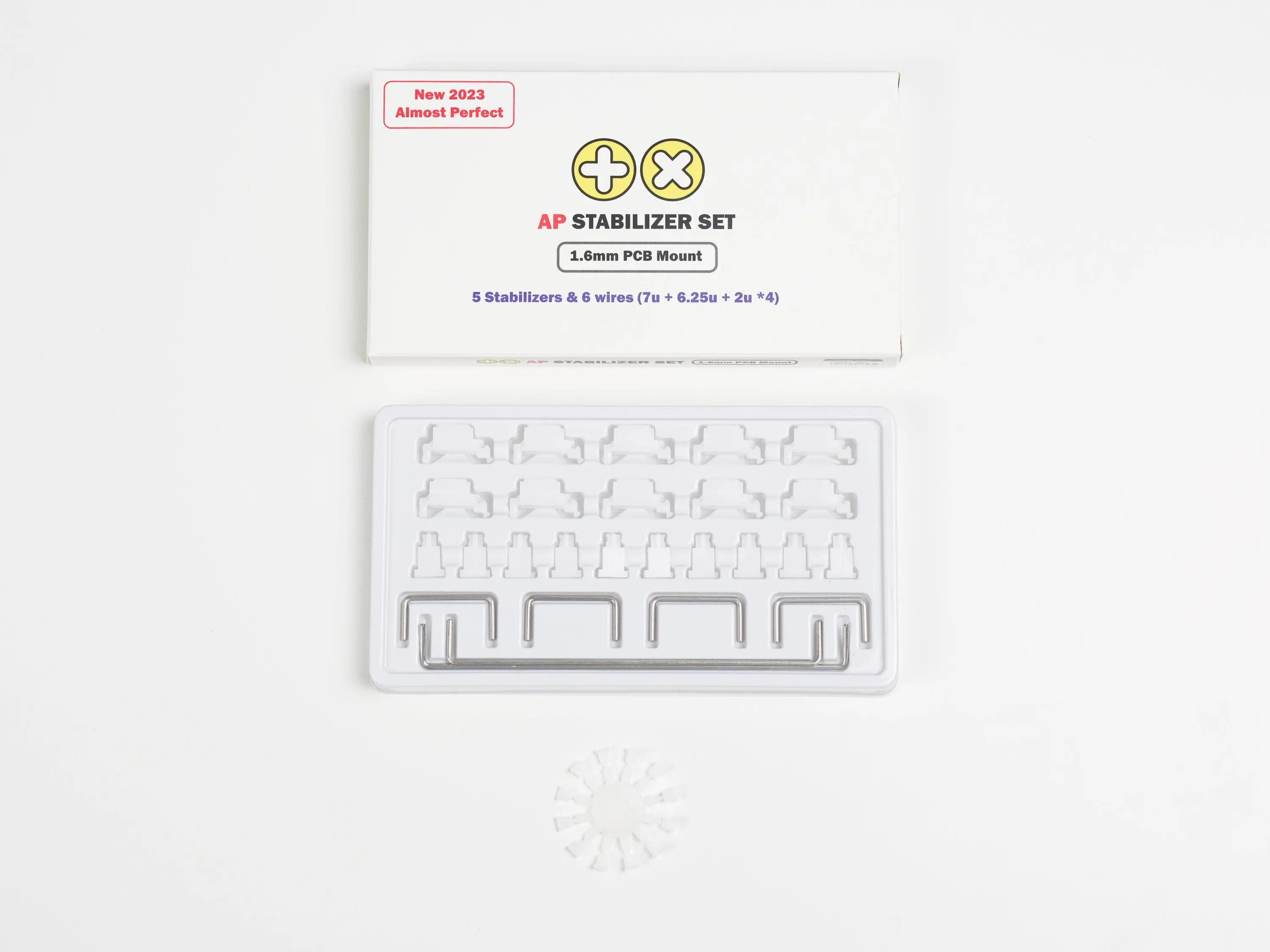 TX Stabilizers