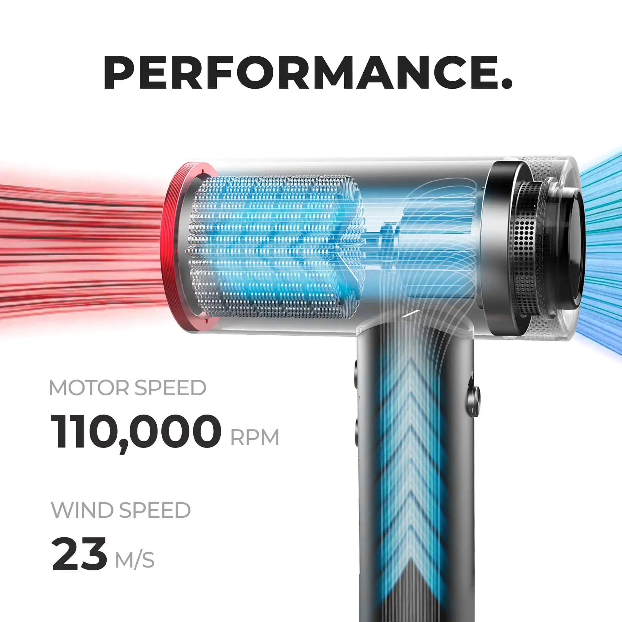 TYMO AIRHYPE Hair Dryer