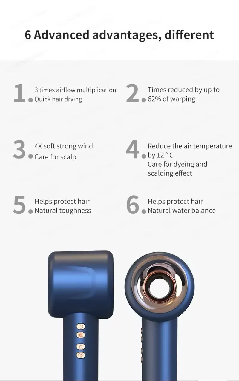 Ultimate Hair Dryer: Your Best Companion for Perfect Styling